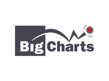 Big Charts   Logo