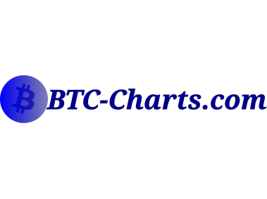 BTC charts Logo